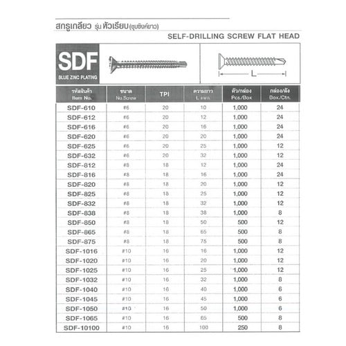 SKI - สกี จำหน่ายสินค้าหลากหลาย และคุณภาพดี | FASTENIC #SDF-1020 สกรูเกลียว รุ่นหัวเรียบ (ชุบซิงค์ขาว) #10x20 mm. (1000ตัว/กล่อง)